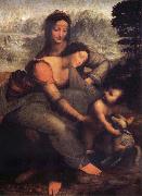 LEONARDO da Vinci The Virgin and the Nino with Holy Ana oil painting reproduction